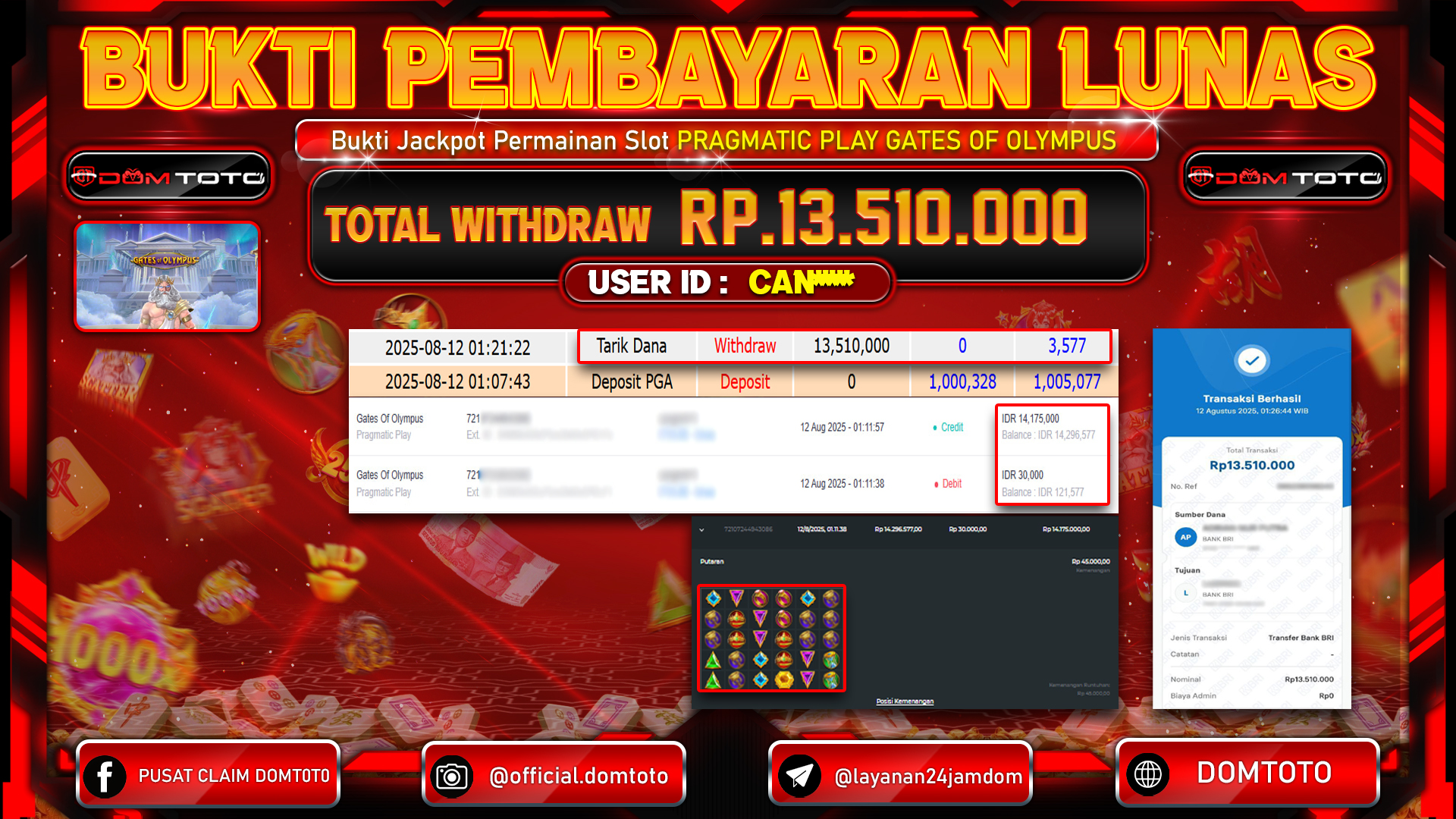 JACKPOT SLOT GATES OF OLYMPUS  12 AGUSTUS  2025